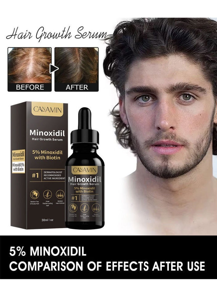 CANAMIN 5% Minoxidil Hair Growth Serum - Dermatologist Recommended. Strengthens hair roots, activates hair follicles, and features cutting-edge hair loss prevention and growth technology. - Image 1